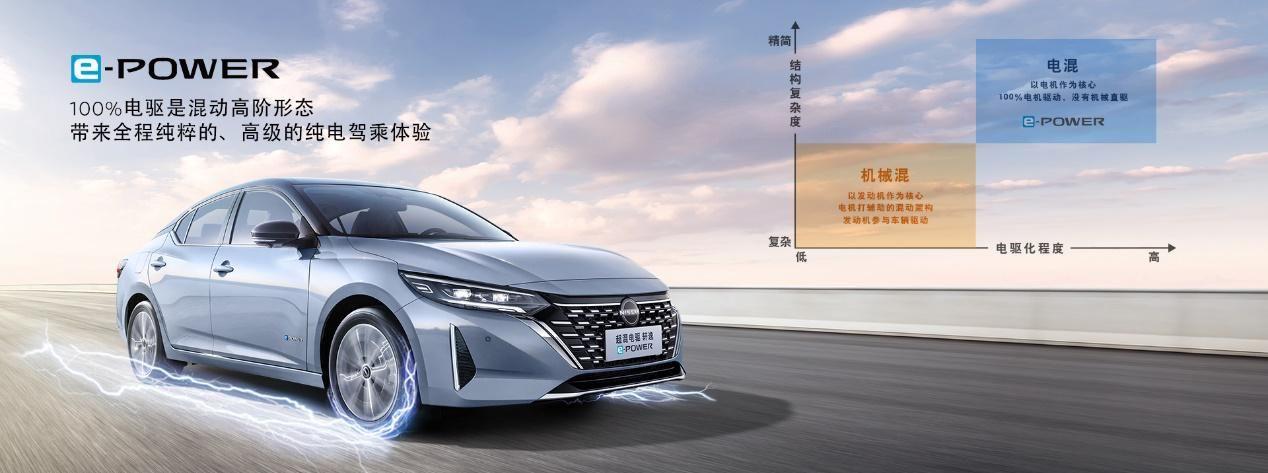 2023年【車評榜】最佳口碑車型:東風日產 軒逸