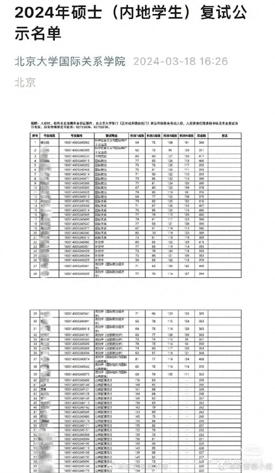 北大回應考生與前校長蔡元培同名