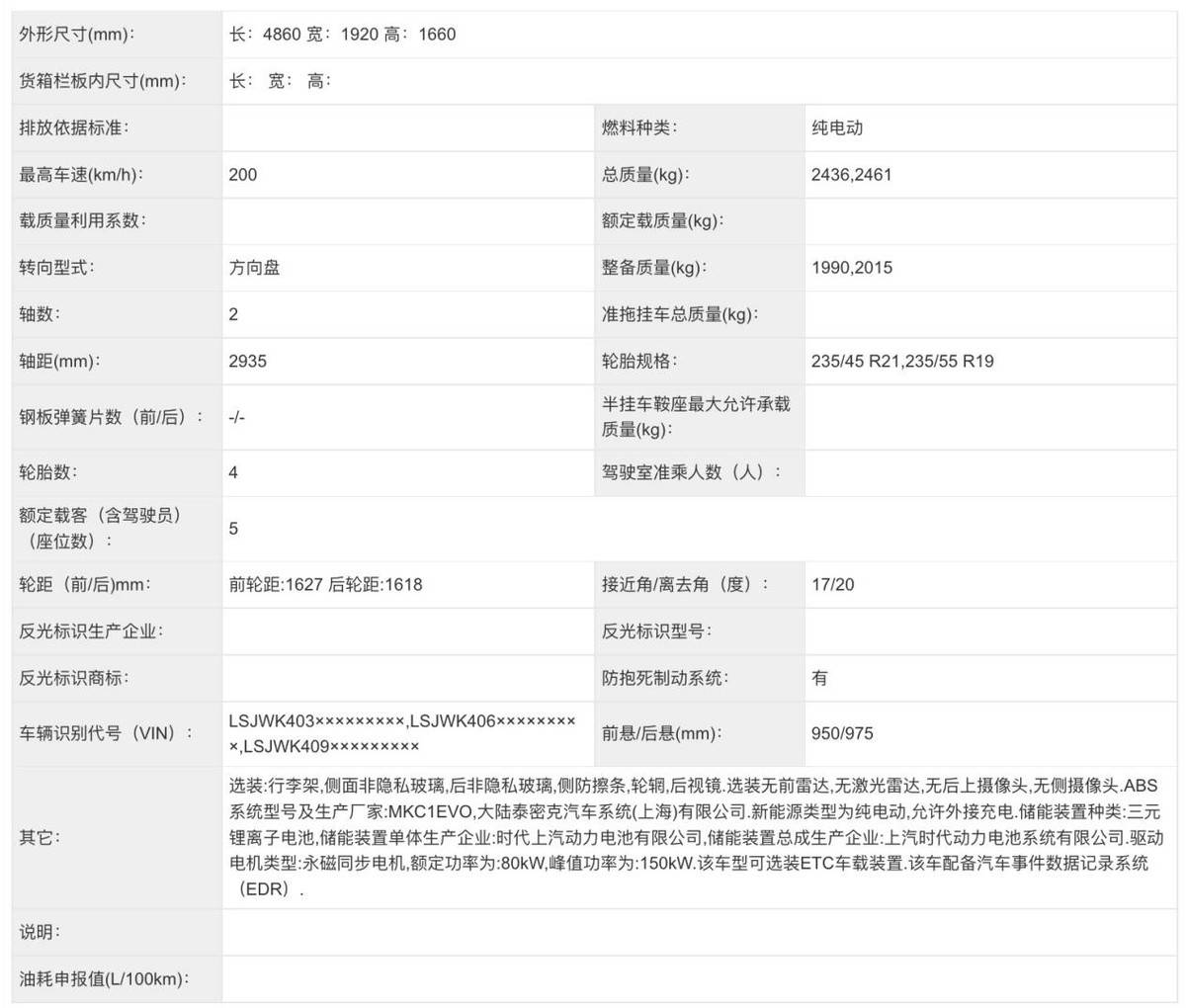 飛凡RC7申報圖曝光,飛凡全新“重磅車型”來了?