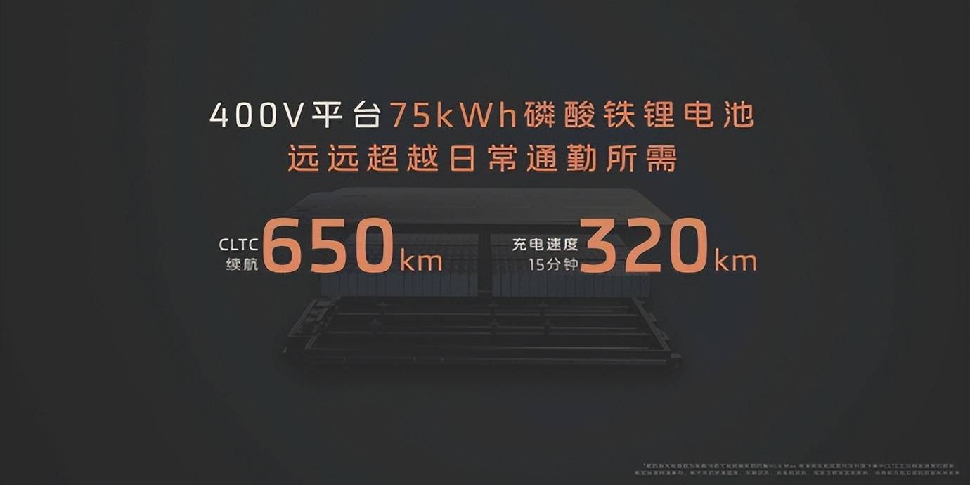 天花板級智能黑科技王炸智己L6正式上市 權(quán)益價19.99萬起