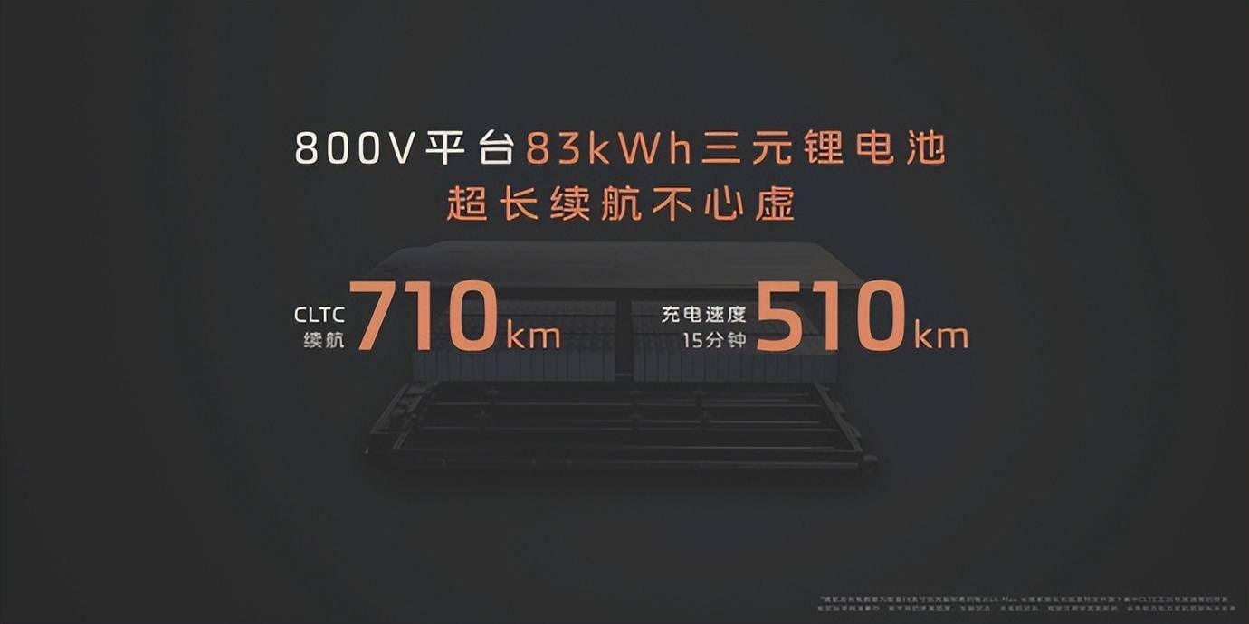 天花板級智能黑科技王炸智己L6正式上市 權(quán)益價19.99萬起