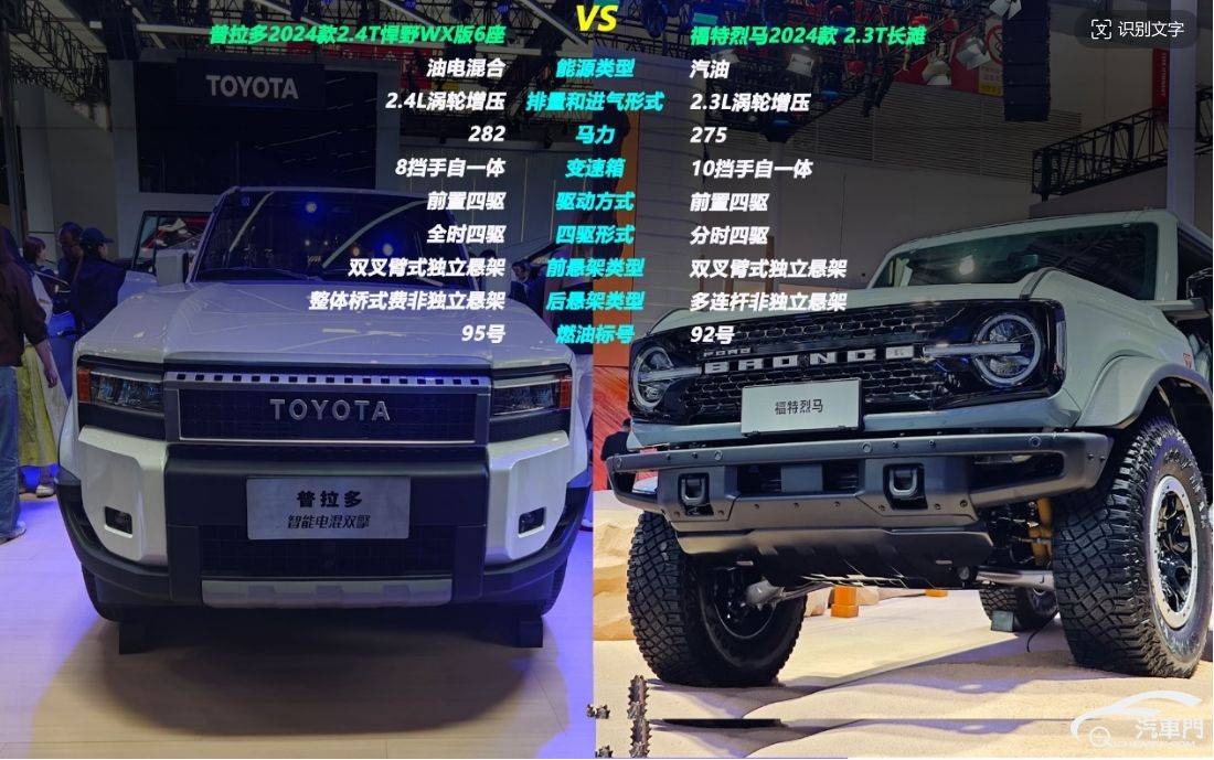 2024北京車展實拍:福特烈馬VS普拉多 15