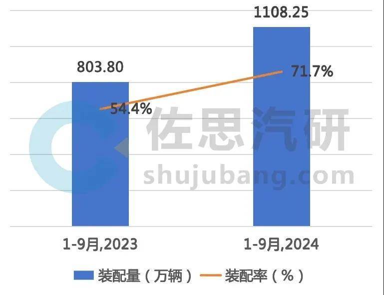 理想L9車主遇OTA升級“驚魂記”,頻繁升級真的靠譜嗎?