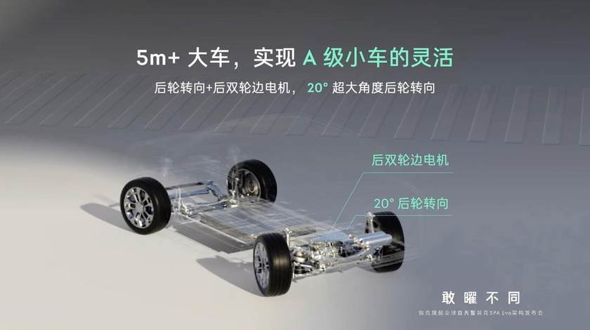 “杭州攬勝”首發,雙30吋屏、天地門、后輪轉向,40萬起能賣爆?