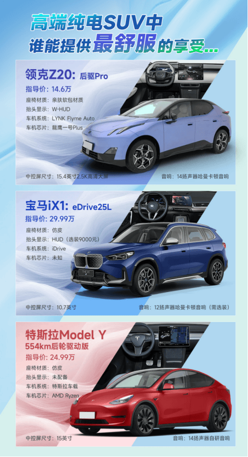 領(lǐng)克Z20、Model Y、寶馬iX1全攻略!年輕人選什么車搞清楚!