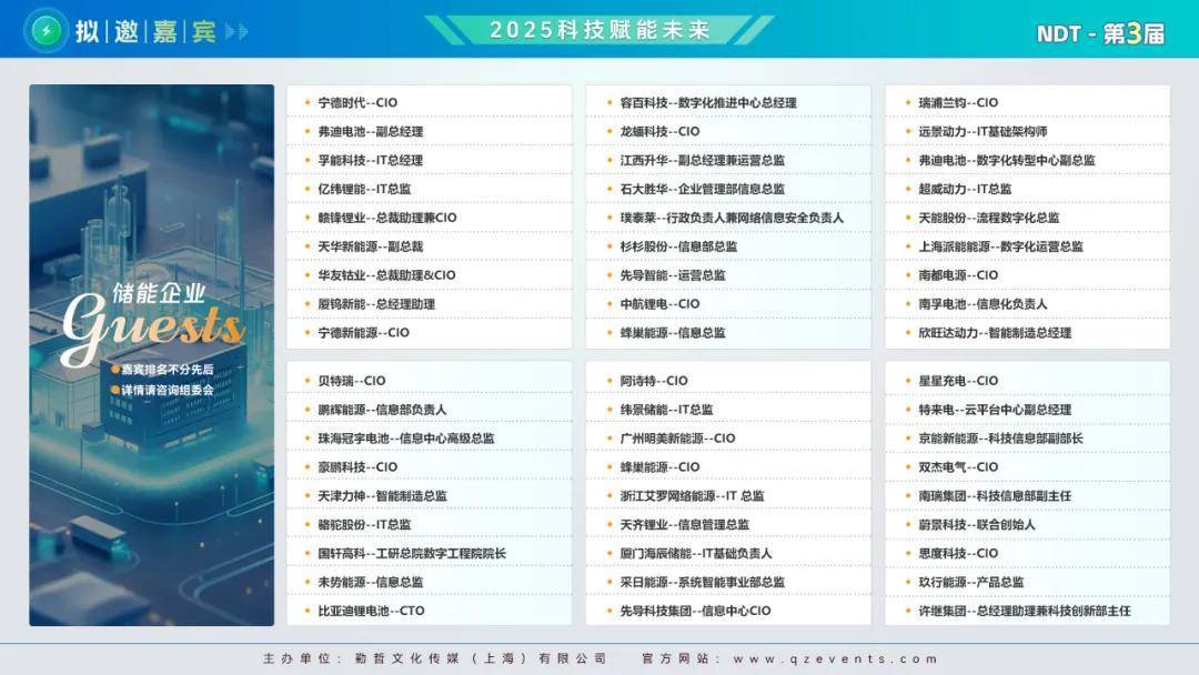 NDT2025新能源數(shù)字科技大會:共探綠色發(fā)展新路徑,科技引領(lǐng)未來