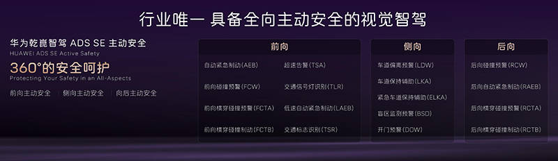 緊跟智駕潮流,阿維塔07 pro+上市售21.99萬元起