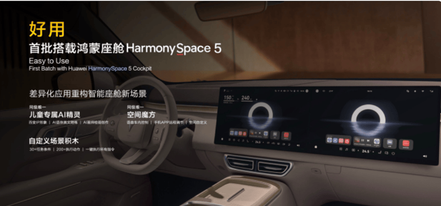 華為深度賦能,深藍(lán)S09成家用市場“新晉頂流”