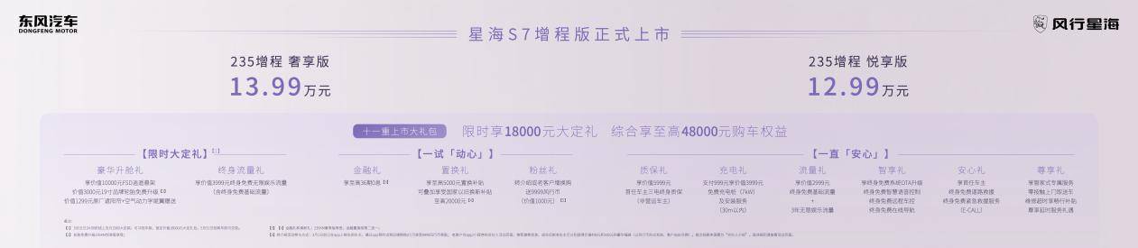 星海S7增程版:引領未來出行的旗艦之作