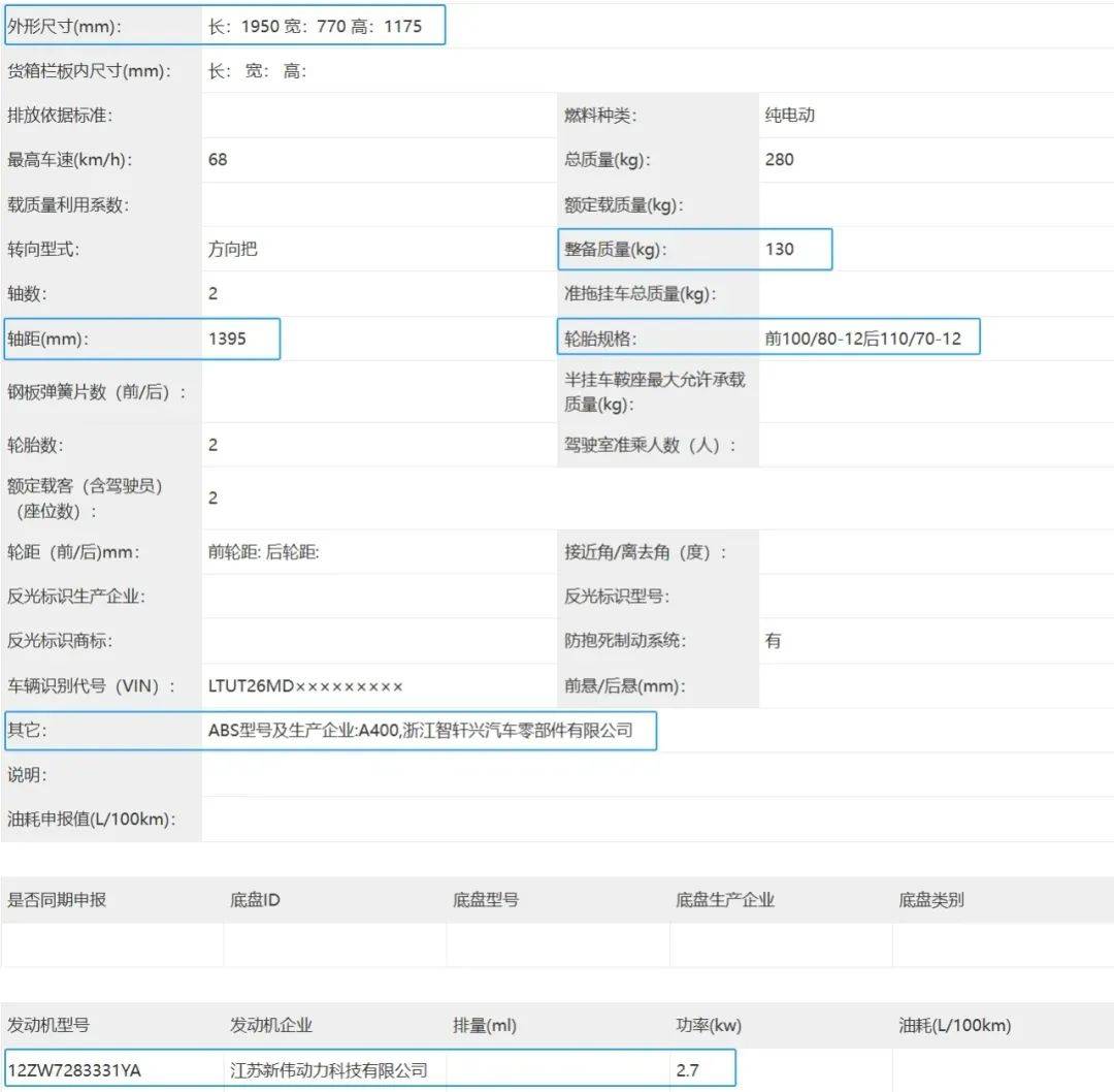 九號M5將搭載“AI視覺輔助系統”...
