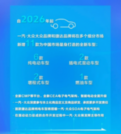 7.6%市占率!很多人低估一汽-大眾賣爆油車的實力