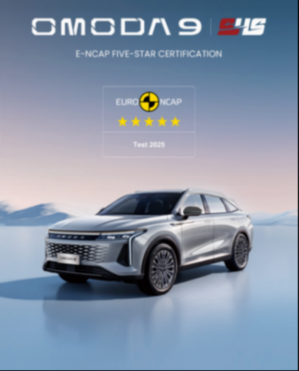 斬獲歐洲ENCAP五星成績!瑤光C-DM如何用硬核數(shù)據(jù)征服歐洲安全測試