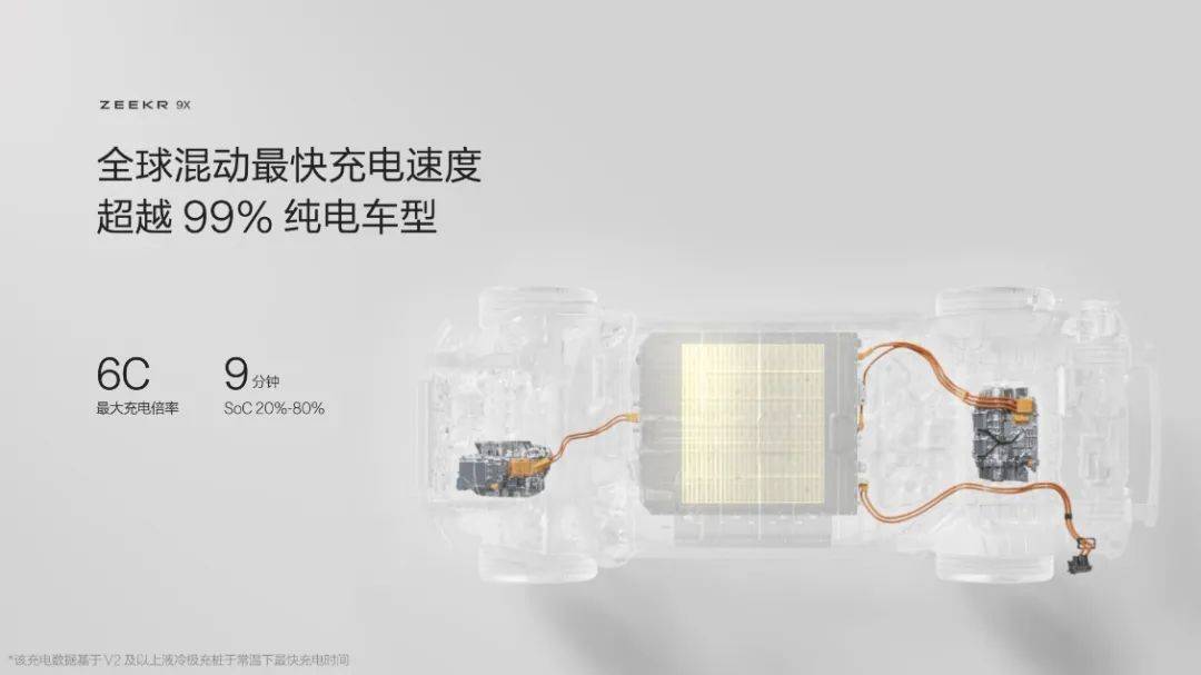 極氪9X與浩瀚-S架構:中國汽車工業的一次全球級表達