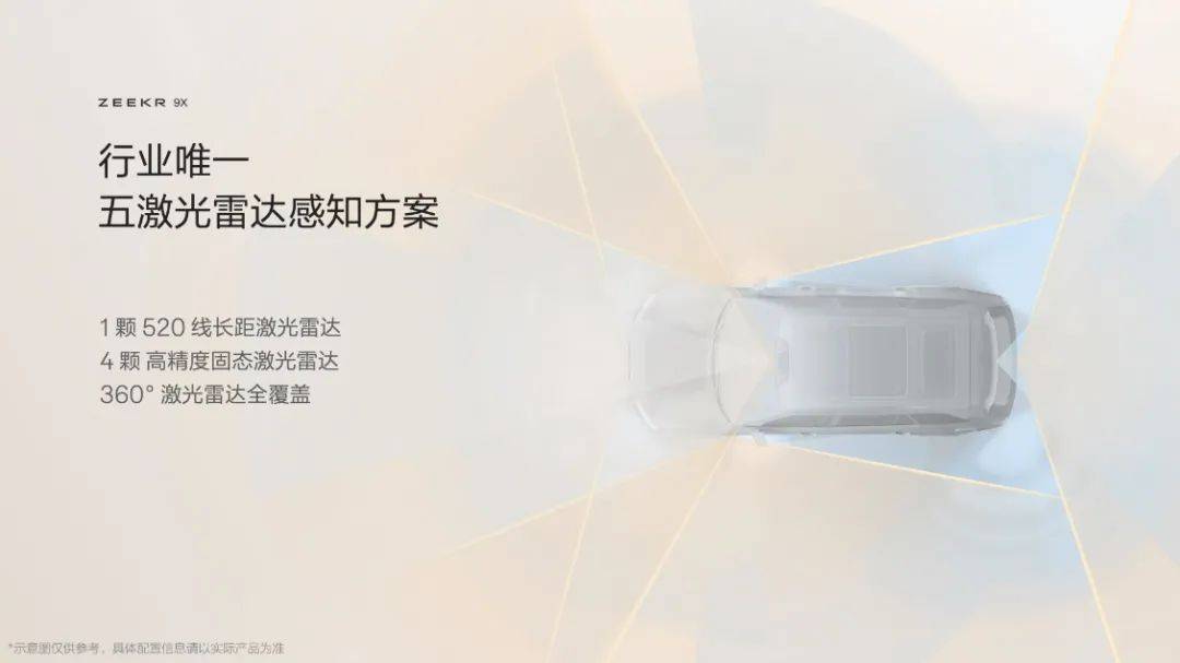 極氪9X與浩瀚-S架構:中國汽車工業的一次全球級表達