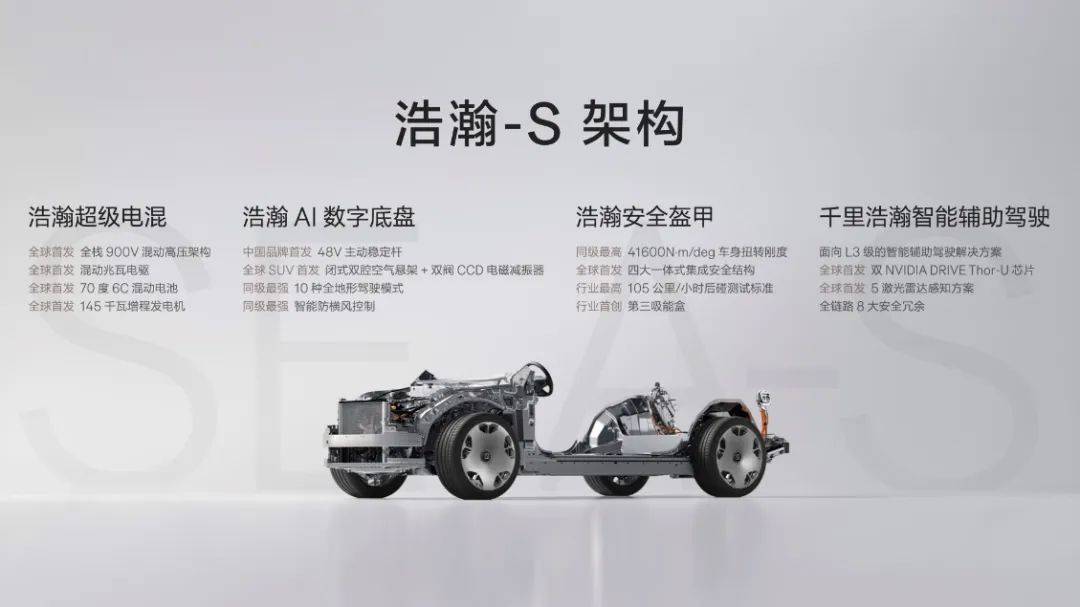 極氪9X與浩瀚-S架構:中國汽車工業的一次全球級表達