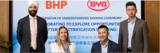 必和必拓分別與比亞迪及寧德時代簽署電池技術合作協議 必和必拓分別與比亞迪及寧德時代簽署電池技術合作協議