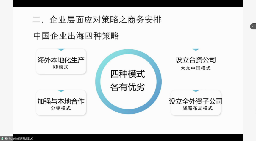 美國無差別加征關稅，中國汽車企業如何破局 | 蓋世大學堂關稅系列知識講解
