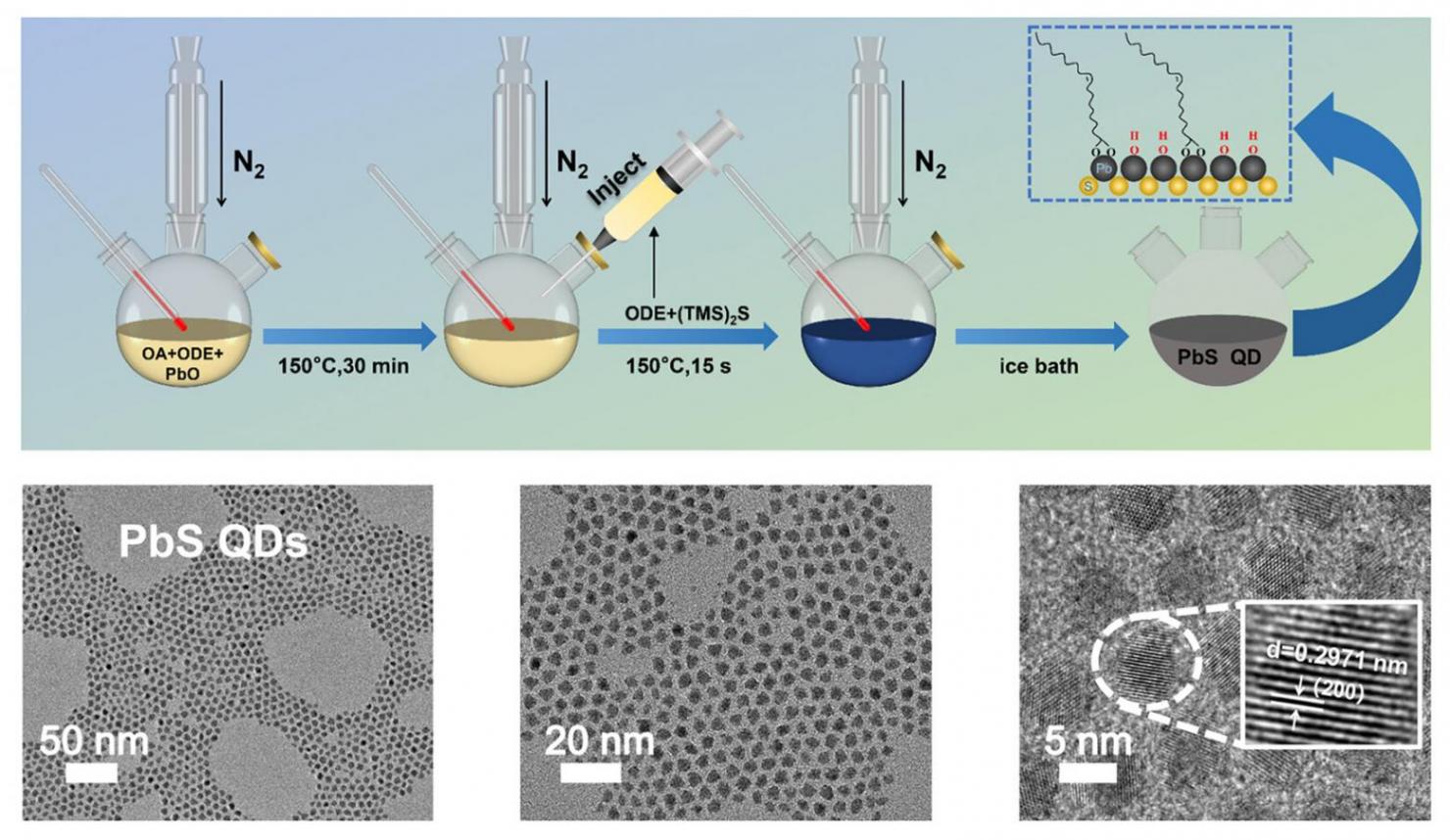 【全球汽車新技術觀察】6月下期 | 日產發布第三代e-POWER系統；仿生視覺傳感器填補&ldquo;隧道盲區&rdquo;