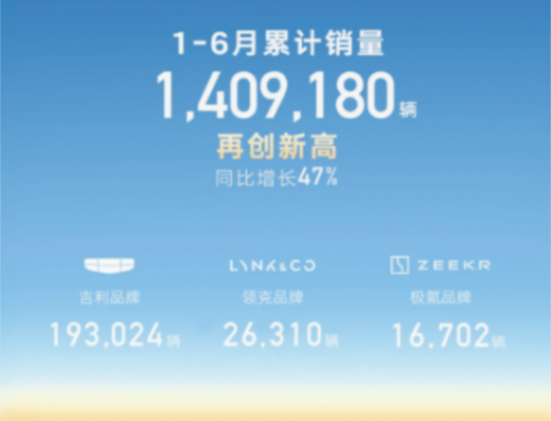 2025車市上半年丨焦灼的內卷,還能相信“光”嗎?