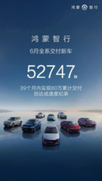 2025車市上半年丨焦灼的內卷,還能相信“光”嗎?