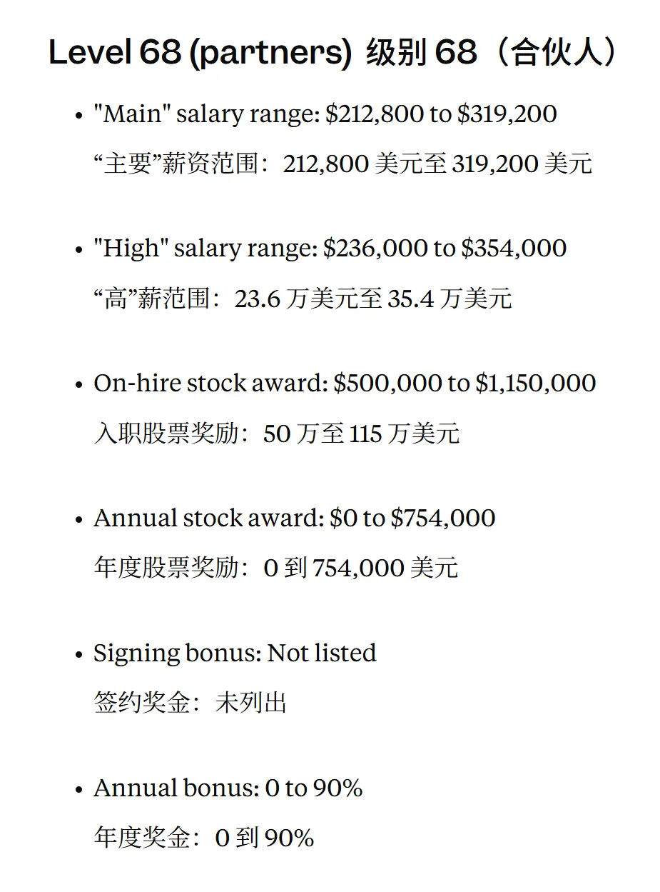 微軟破4萬億,被裁員工扎心!70級工程師天價薪酬曝光:入職大禮包2700萬