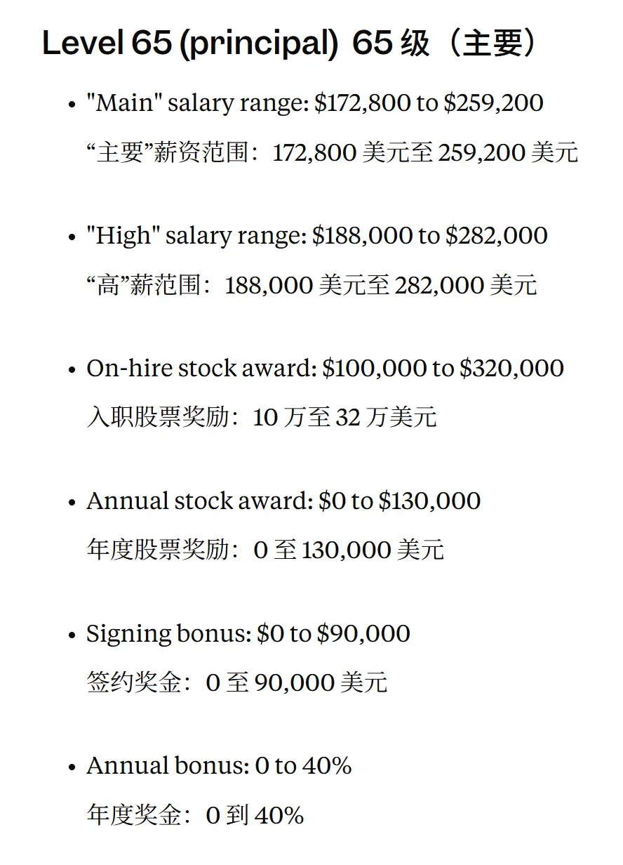 微軟破4萬億,被裁員工扎心!70級工程師天價薪酬曝光:入職大禮包2700萬