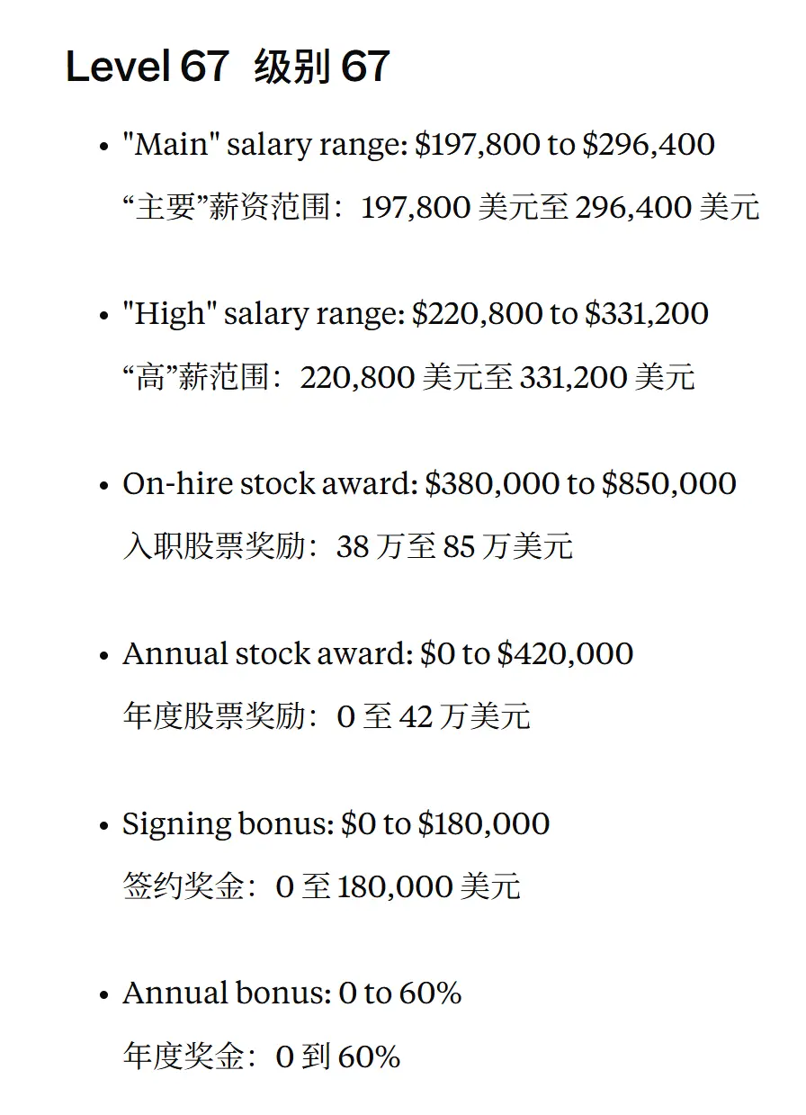 微軟破4萬億,被裁員工扎心!70級工程師天價薪酬曝光:入職大禮包2700萬