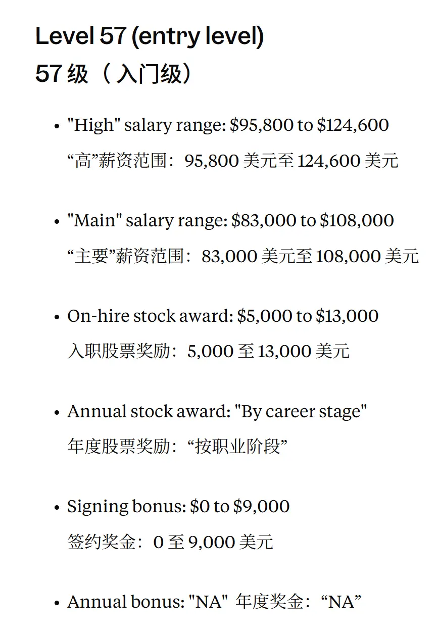 微軟破4萬億,被裁員工扎心!70級工程師天價薪酬曝光:入職大禮包2700萬