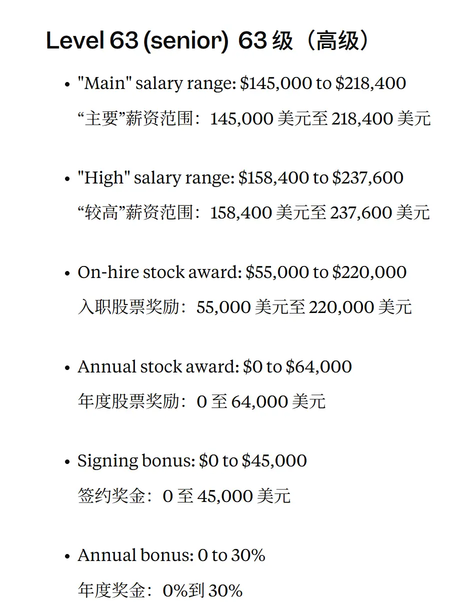 微軟破4萬億,被裁員工扎心!70級工程師天價薪酬曝光:入職大禮包2700萬