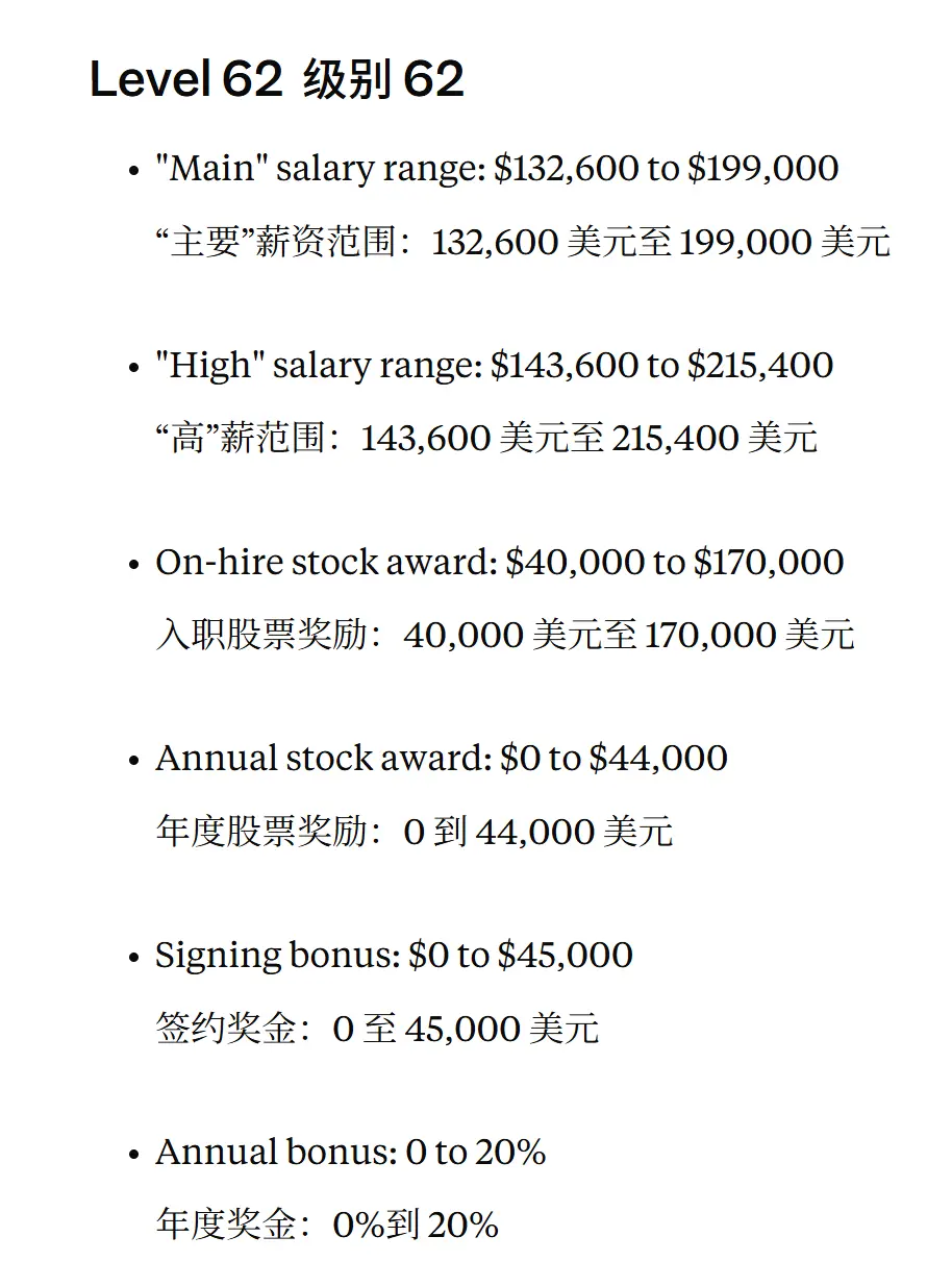 微軟破4萬億,被裁員工扎心!70級工程師天價薪酬曝光:入職大禮包2700萬