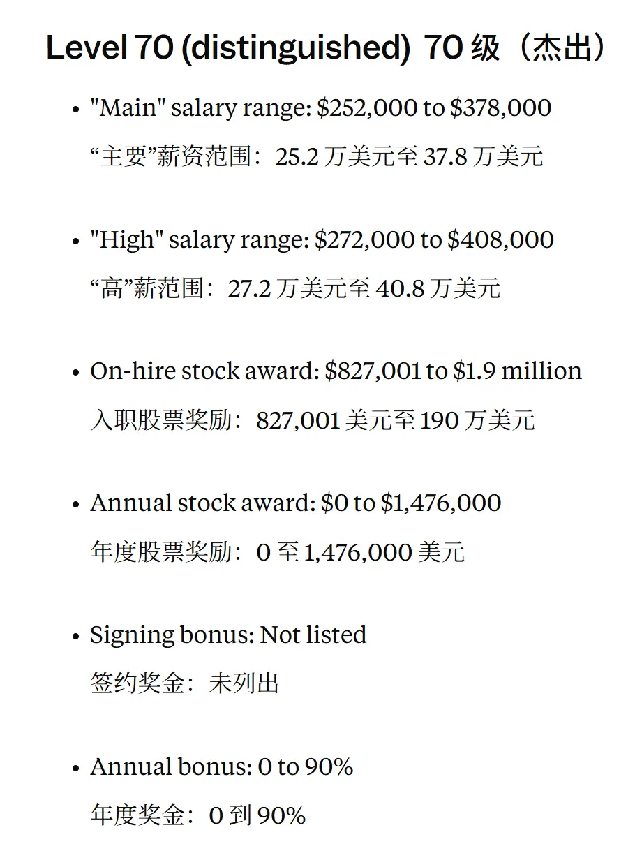 微軟破4萬億,被裁員工扎心!70級工程師天價薪酬曝光:入職大禮包2700萬