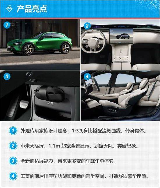 小米YU7再次締造車圈神話