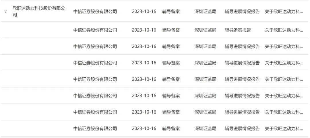 圖 /欣旺達動力啟動上市輔導&nbsp;來源/證監會