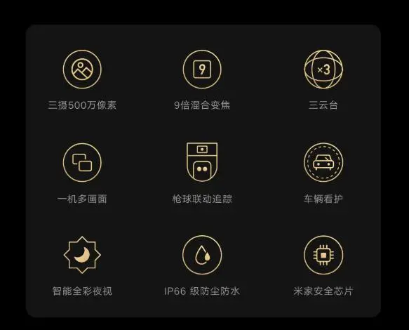 小米智能室外攝像機(jī)4 Pro三攝變焦版上架,售價(jià)449元