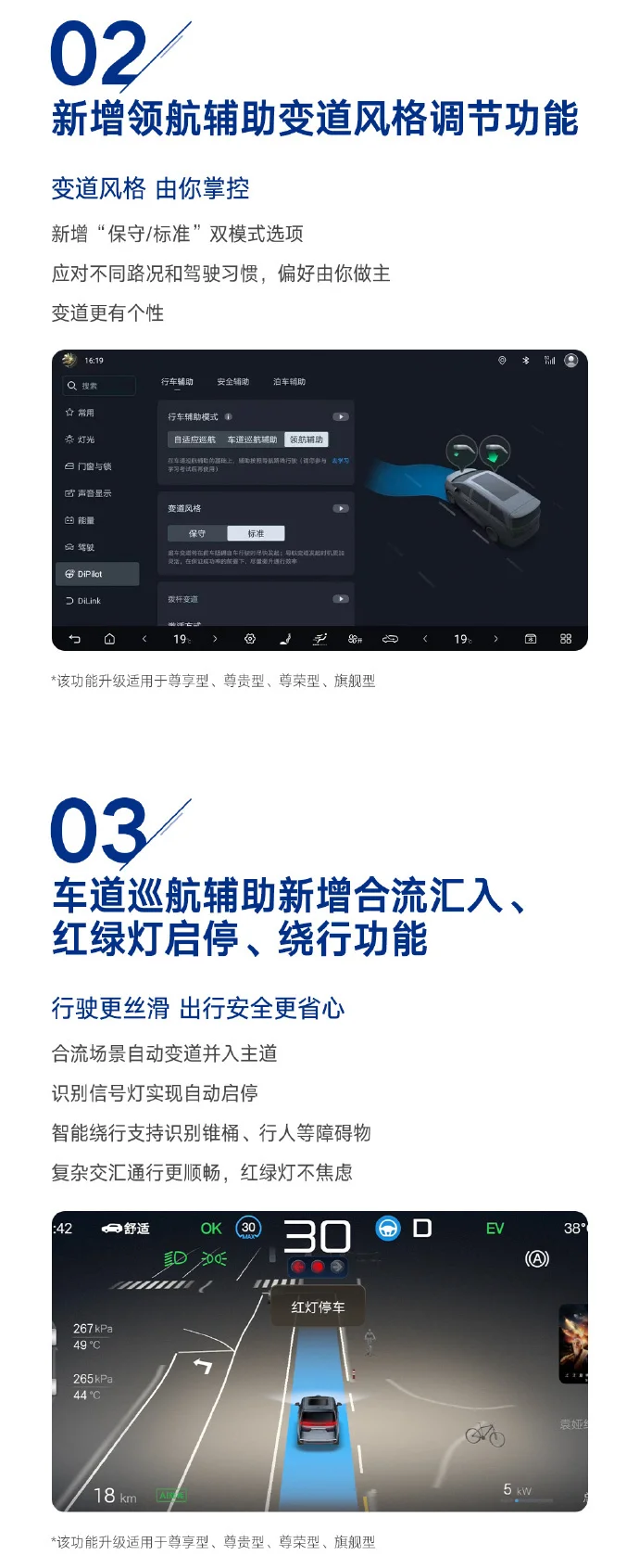 2025款騰勢D9更新實現(xiàn)端到端升級 輔助駕駛風格提供多模式選擇