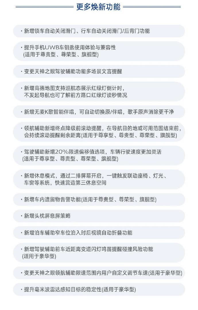 2025款騰勢D9更新實現(xiàn)端到端升級 輔助駕駛風格提供多模式選擇