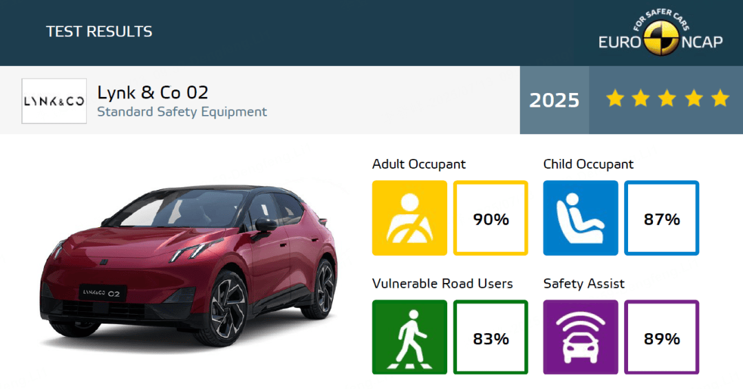 7月賣了23萬輛,吉利給下半年開了個好頭