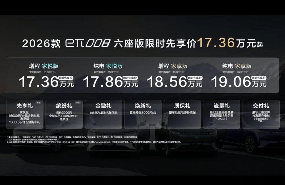 都在打造“移動之家”,2026款東風(fēng)奕派eπ008六座版會比標(biāo)桿強多少?