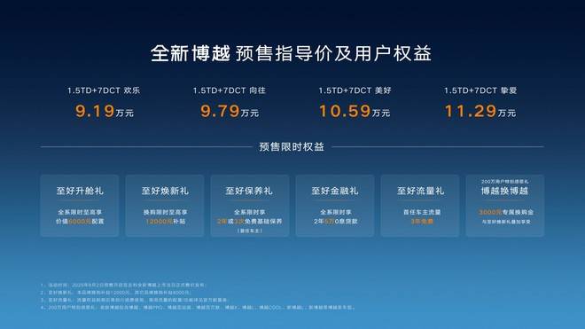 全新博越9萬出頭預售 “友商”都緊張了