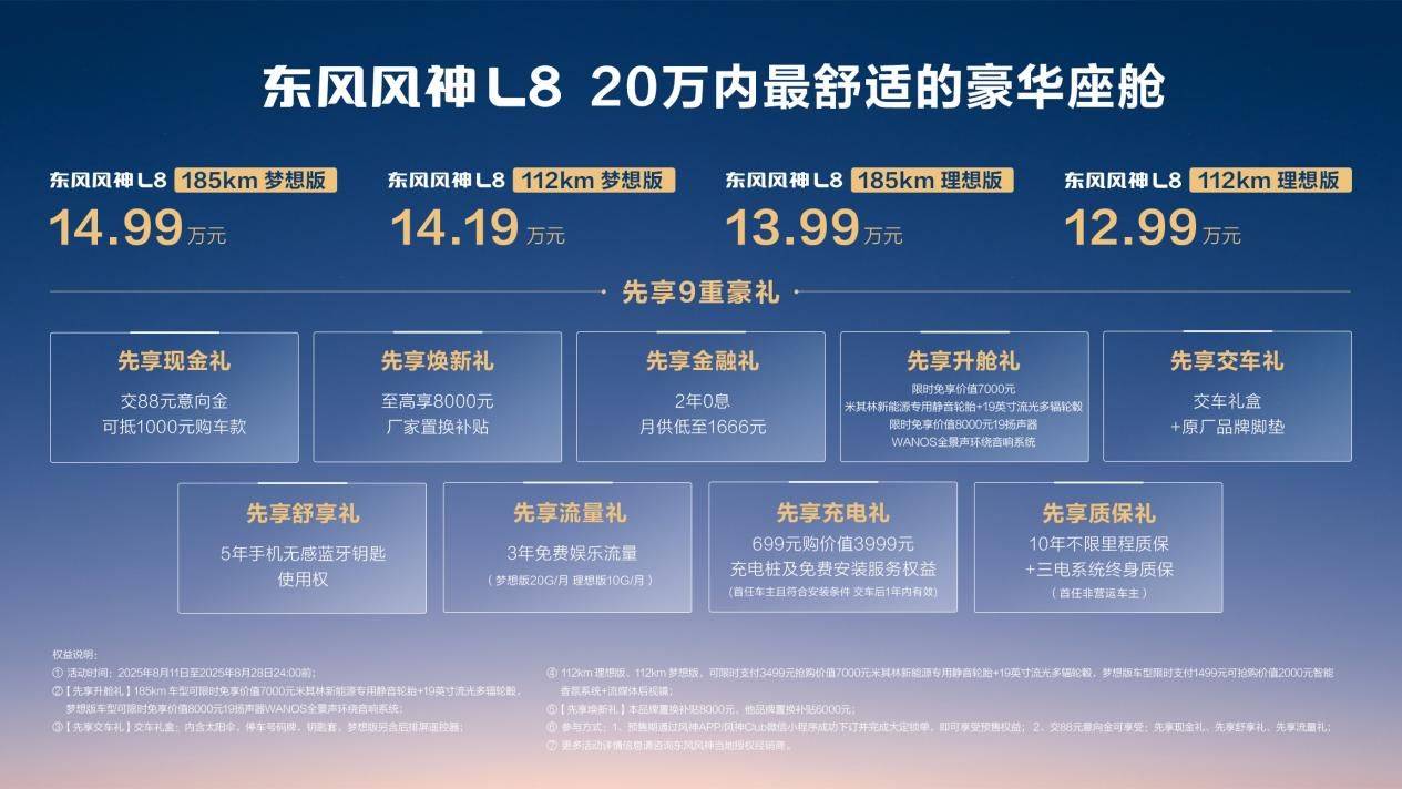 東風風神L8預售價12.99萬起:舒適牌能否撼動混動SUV市場格局?