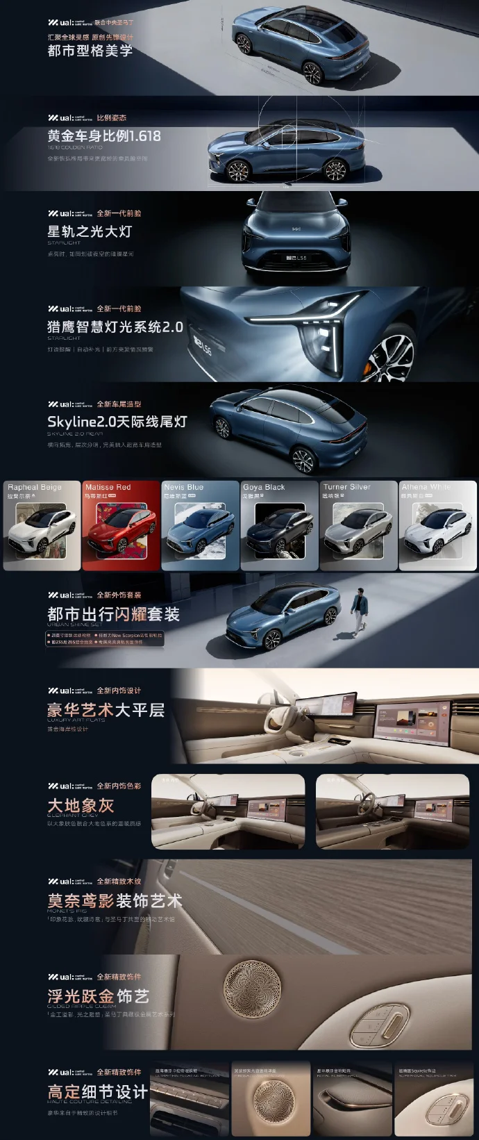 新一代智己LS6上市：起售價(jià)20.99萬，搭載800V超快充+智慧四輪轉(zhuǎn)向