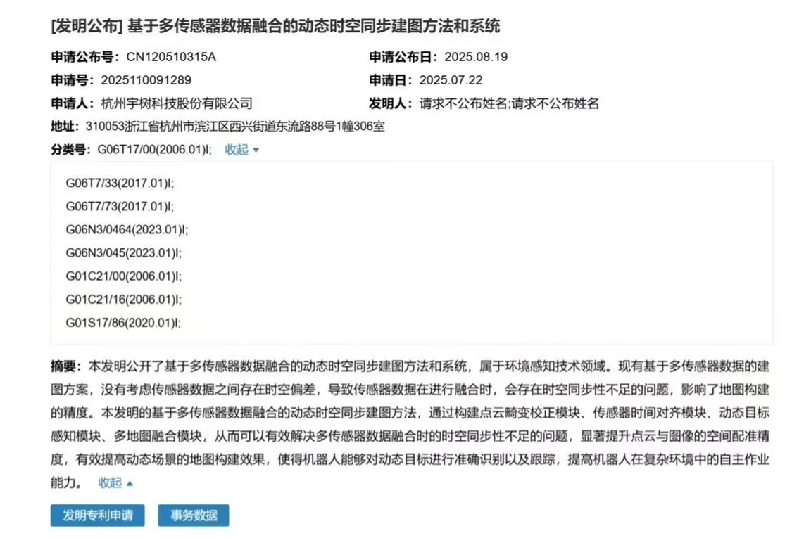 宇樹公布新專利:定位誤差降至厘米級、準(zhǔn)確識別跟蹤動態(tài)目標(biāo) 宇樹公布新專利:定位誤差降至厘米級、準(zhǔn)確識別跟蹤動態(tài)目標(biāo)