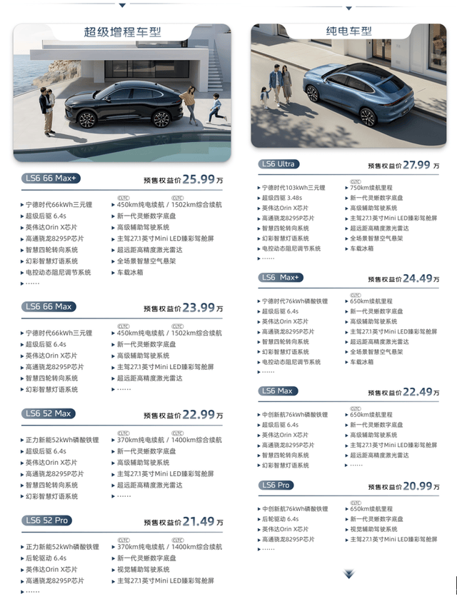 新一代智己LS6要做新能源車“終結(jié)者”,憑什么?
