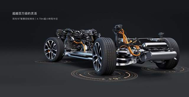 新一代智己LS6要做新能源車“終結(jié)者”,憑什么?