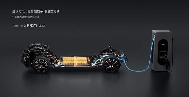 新一代智己LS6要做新能源車“終結(jié)者”,憑什么?