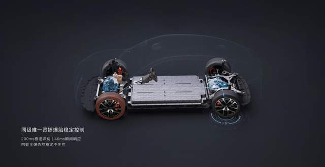 新一代智己LS6要做新能源車“終結(jié)者”,憑什么?