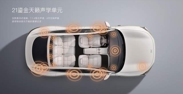 新一代智己LS6要做新能源車“終結(jié)者”,憑什么?