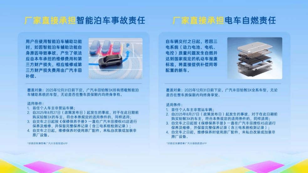 廣汽豐田鉑智3X用戶大會:終身保障!自燃由廠家負責