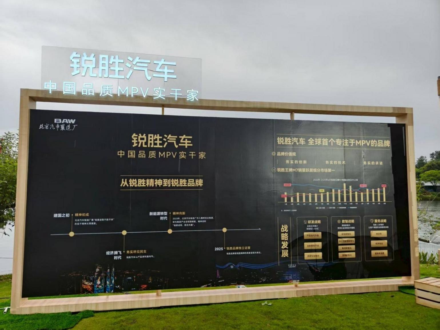 “212”制造商投200億推新品牌,銳勝汽車(chē)正式獨(dú)立,專(zhuān)注MPV市場(chǎng)