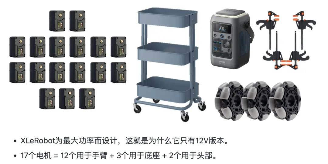 3999讓機器人家務全包,抱抱臉聯(lián)合創(chuàng)始人:開源YYDS